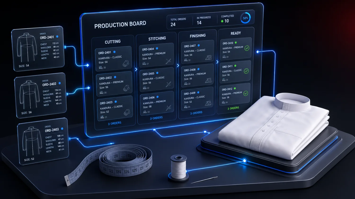Tailoring production board tracking orders through cutting, stitching, finishing and ready